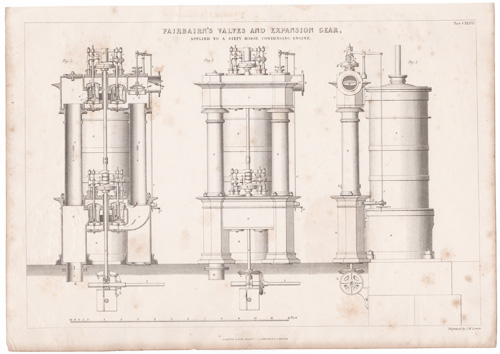 FAIRBAIRN'S VALVES AND EXPANSION GEAR